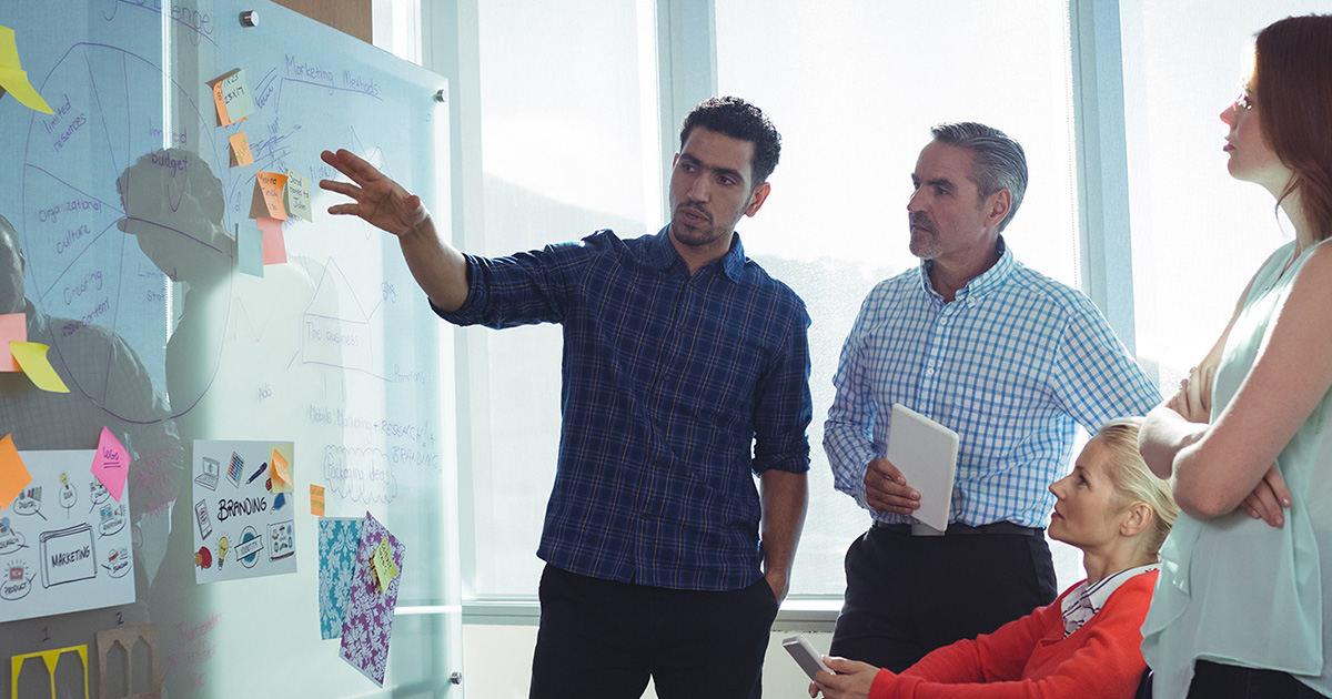 What is Goal-Setting Theory?