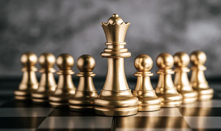 Leadership Skills Quiz